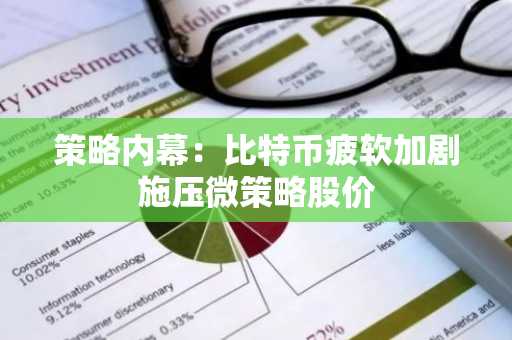 策略内幕：比特币疲软加剧施压微策略股价