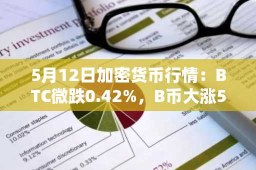 5月12日加密货币行情：BTC微跌0.42%，B币大涨54.91%