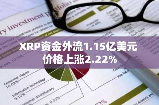 XRP资金外流1.15亿美元 价格上涨2.22%