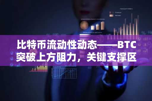 比特币流动性动态——BTC突破上方阻力，关键支撑区域形成于7万美元
