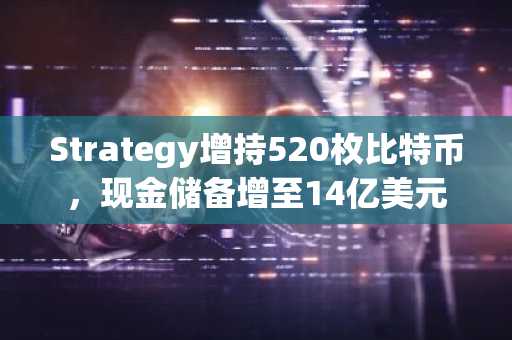 Strategy增持520枚比特币，现金储备增至14亿美元
