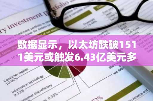 数据显示，以太坊跌破1511美元或触发6.43亿美元多头清算