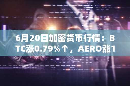 6月20日加密货币行情:BTC涨0.79%↑,AERO涨10.58%↑