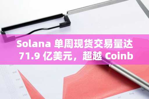 Solana 单周现货交易量达 71.9 亿美元,超越 Coinbase 和 Kraken