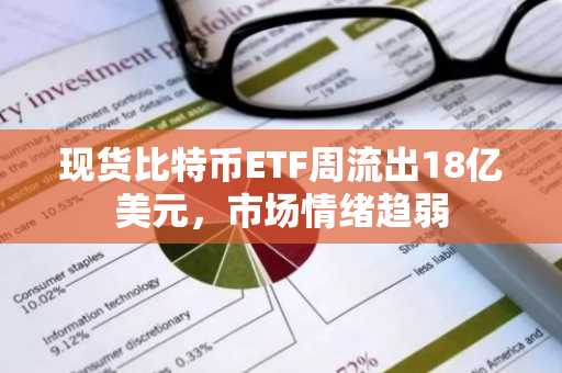 现货比特币ETF周流出18亿美元,市场情绪趋弱