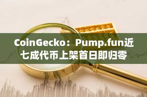 CoinGecko:Pump.fun近七成代币上架首日即归零