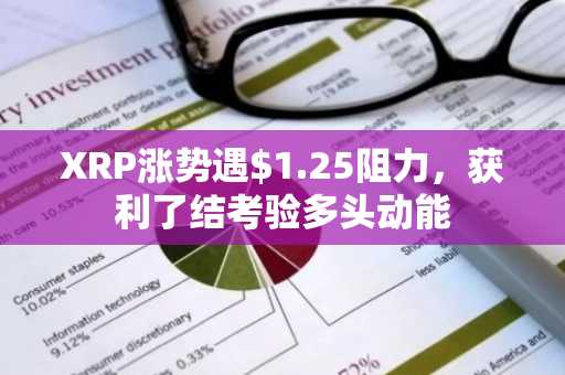XRP涨势遇$1.25阻力,获利了结考验多头动能
