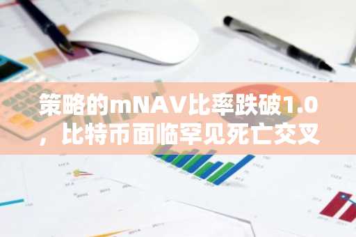 策略的mNAV比率跌破1.0，比特币面临罕见死亡交叉信号