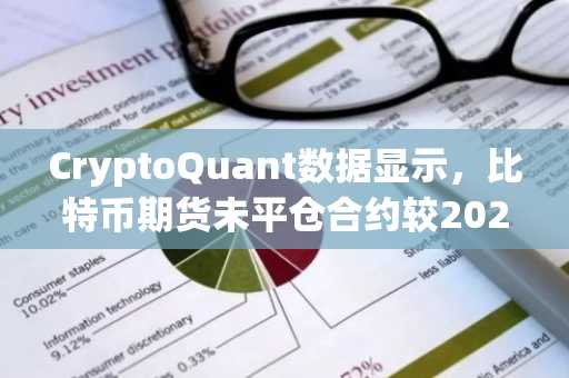 CryptoQuant数据显示,比特币期货未平仓合约较2025年7月峰值暴跌逾50%,降至204亿美元