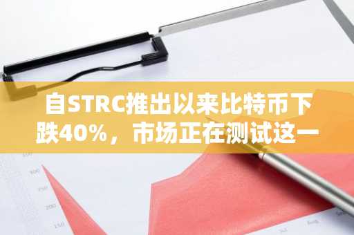 自STRC推出以来比特币下跌40%，市场正在测试这一策略