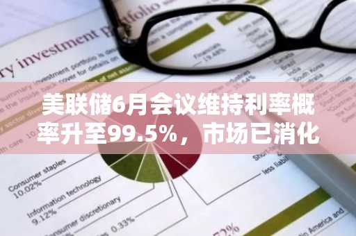 美联储6月会议维持利率概率升至99.5%，市场已消化现状