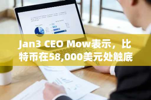Jan3 CEO Mow表示,比特币在58,000美元处触底,买单吸收了卖压