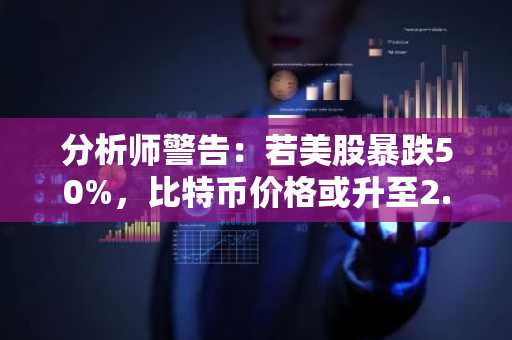 分析师警告:若美股暴跌50%,比特币价格或升至2.4万美元