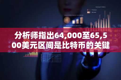 分析师指出64,000至65,500美元区间是比特币的关键支撑位,临近2024年减半水平