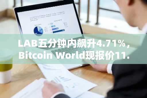 LAB五分钟内飙升4.71%，Bitcoin World现报价11.72美元