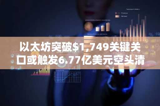 以太坊突破$1,749关键关口或触发6.77亿美元空头清算