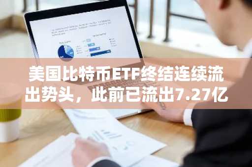 美国比特币ETF终结连续流出势头，此前已流出7.27亿美元