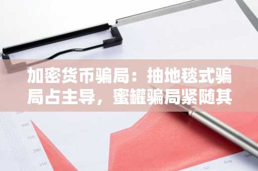 加密货币骗局：抽地毯式骗局占主导，蜜罐骗局紧随其后