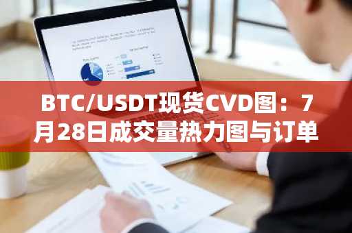 BTC/USDT现货CVD图：7月28日成交量热力图与订单流分析