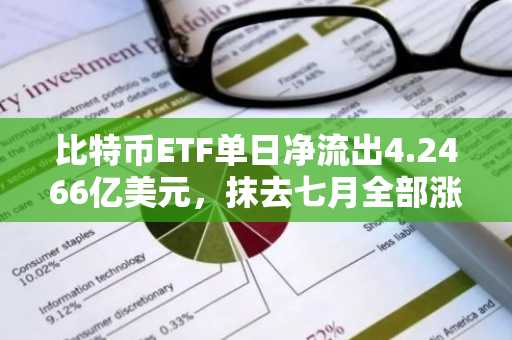 比特币ETF单日净流出4.2466亿美元,抹去七月全部涨幅