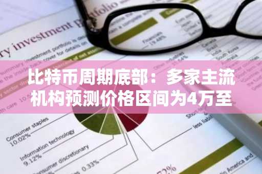 比特币周期底部:多家主流机构预测价格区间为4万至5.9万美元