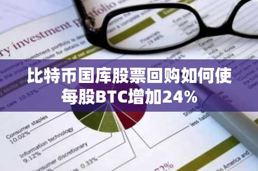 比特币国库股票回购如何使每股BTC增加24%