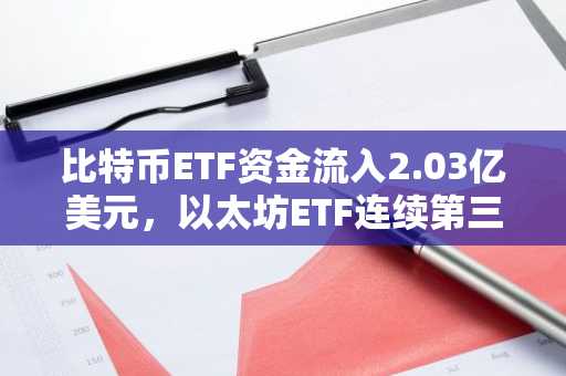 比特币ETF资金流入2.03亿美元,以太坊ETF连续第三天净流入3747万美元