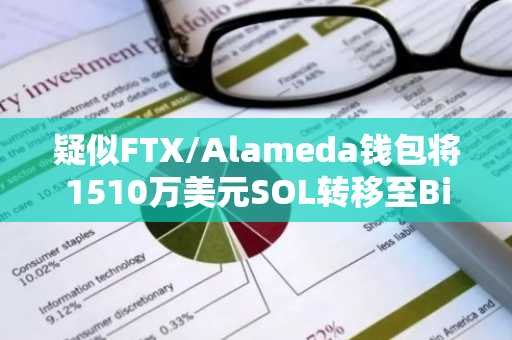 疑似FTX/Alameda钱包将1510万美元SOL转移至BitGo托管