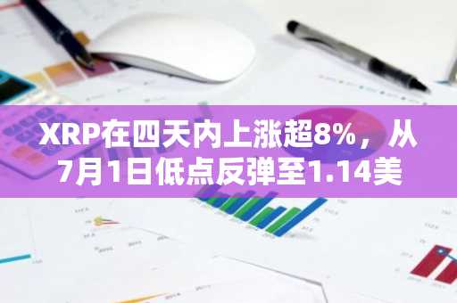 XRP在四天内上涨超8%,从7月1日低点反弹至1.14美元