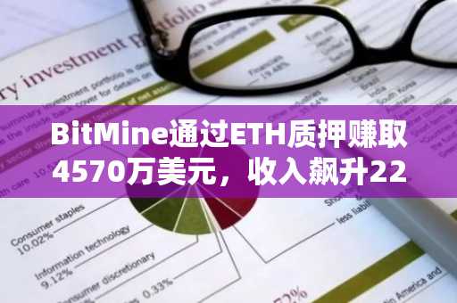 BitMine通过ETH质押赚取4570万美元,收入飙升22倍
