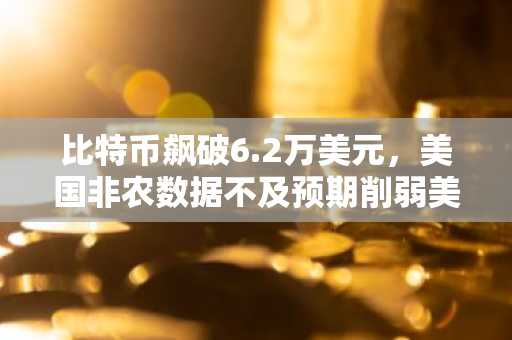 比特币飙破6.2万美元,美国非农数据不及预期削弱美联储加息概率