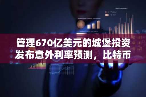 管理670亿美元的城堡投资发布意外利率预测，比特币是否面临风险？