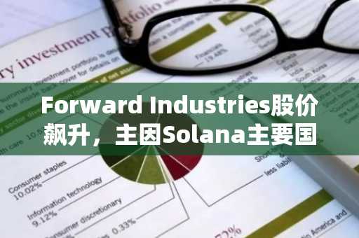 Forward Industries股价飙升,主因Solana主要国库增持3800万美元SOL