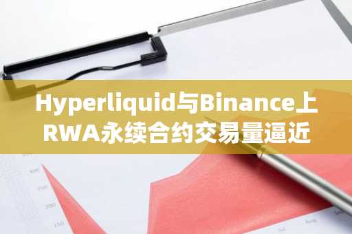 Hyperliquid与Binance上RWA永续合约交易量逼近比特币水平