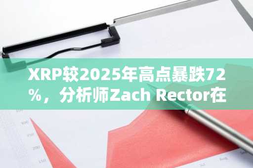 XRP较2025年高点暴跌72%,分析师Zach Rector在1.055美元加仓做多