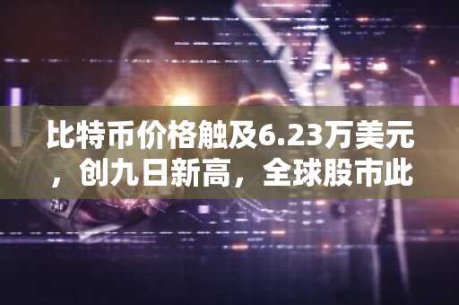 比特币价格触及6.23万美元，创九日新高，全球股市此前创历史纪录