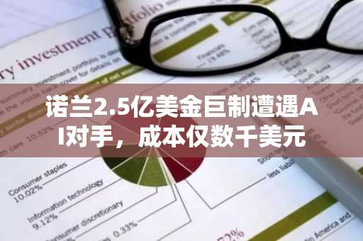 诺兰2.5亿美金巨制遭遇AI对手,成本仅数千美元