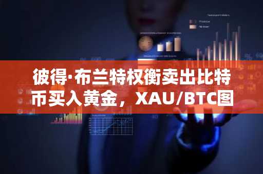 彼得·布兰特权衡卖出比特币买入黄金，XAU/BTC图表发出转变信号