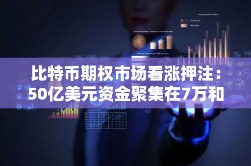 比特币期权市场看涨押注：50亿美元资金聚集在7万和7.2万美元附近