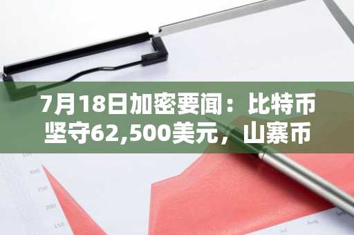7月18日加密要闻:比特币坚守62,500美元,山寨币集体回落